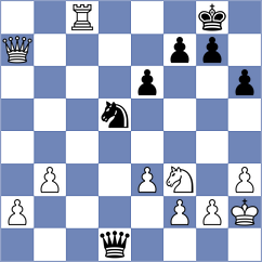 Isajevsky - Squella Lavin (chess.com INT, 2025)