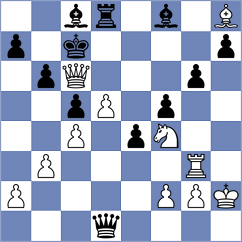 Khismatullin - Gubajdullin (chess.com INT, 2023)