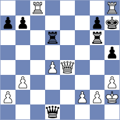 Dinesh - Dicen (chess.com INT, 2025)