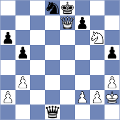 Martic - Bastos Seixas (chess.com INT, 2023)