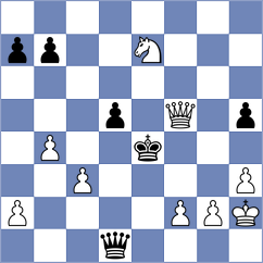 Meyer - Bluebaum (Willingen, 2005)
