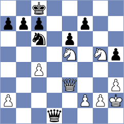 Vachier Lagrave - Theodorou (chess.com INT, 2025)