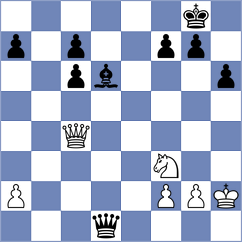 Wieczorek - Horak (chess.com INT, 2022)