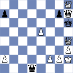 Dolinskaya - Lopez Abreu (chess.com INT, 2024)