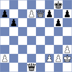 Gogelashvili - Vogel (Playchess.com INT, 2004)