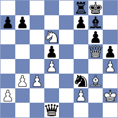 Nithyalakshmi - Bhagwat (chess.com INT, 2024)