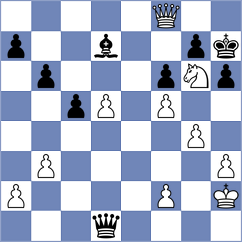 Ambartsumova - Matthes (chess.com INT, 2023)