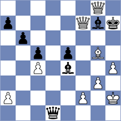 Baskakov - Akkara (chess.com INT, 2025)