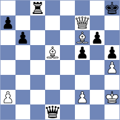 Remizov - Green (Chess.com INT, 2020)