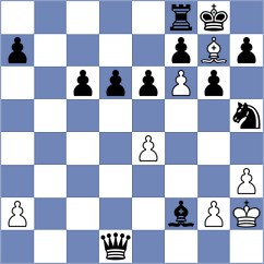 Sala - Janaszak (chess.com INT, 2023)