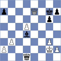 Mostbauer - Atanejhad (Chess.com INT, 2020)