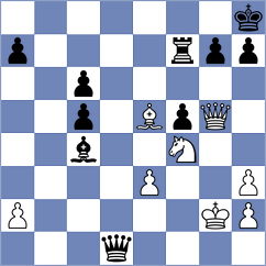 Zou - Sjugirov (chess.com INT, 2025)