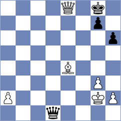 Sipila - Reprintsev (chess.com INT, 2023)