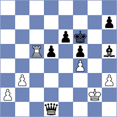 Flis - Hoffmann (chess.com INT, 2022)