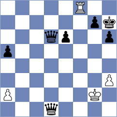 Bauml - Mullodzhanov (chess.com INT, 2024)