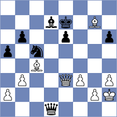 Molina - Perez Gormaz (chess.com INT, 2022)
