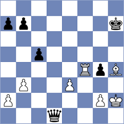 Mohammed - Attieh (chess.com INT, 2025)