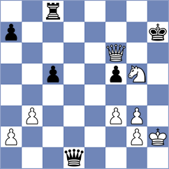 Senft - Gracia Alvarez (Chess.com INT, 2020)