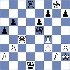 Grinev - Hajiyev (chess.com INT, 2024)