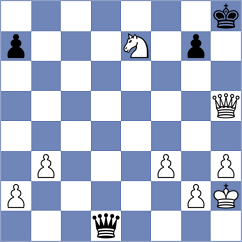 Bozorov - Baruch (chess.com INT, 2023)