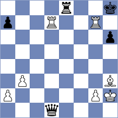 Vidruska - Bashirli (FIDE Online Arena INT, 2024)