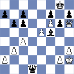 Chan - Kucuksari (chess.com INT, 2021)