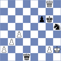 Abdulla - Babiy (Chess.com INT, 2020)