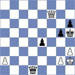 Abdyjapar - Ozates (chess.com INT, 2022)