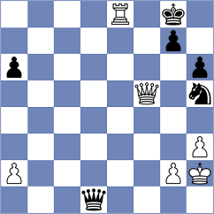 Lenderman - Mischuk (chess.com INT, 2022)