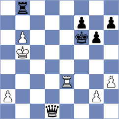 Kiremitciyan - Troff (chess.com INT, 2024)