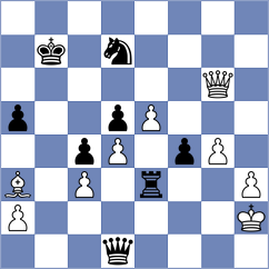 Volokitin - Anton Guijarro (chess.com INT, 2025)