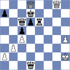 Rakhmanov - Carter (chess.com INT, 2024)
