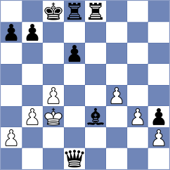 Sacher - Altmann (Playchess.com INT, 2020)