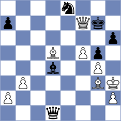 Daulet - Kovacs (chess.com INT, 2025)