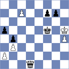 Shriyana - Carroll (Chess.com INT, 2020)