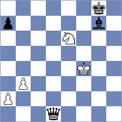 Mukhutdinov - Plyasunov (chess.com INT, 2025)