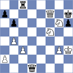 Zhao - Chen (Toronto CAN, 2024)