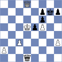 Veiga - Oviedo Acosta (chess.com INT, 2025)