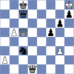 Shafer - Kvaloy (chess.com INT, 2025)