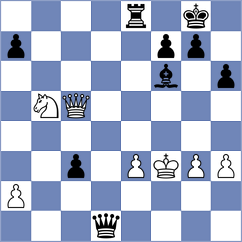 Robert - Dudin (chess.com INT, 2025)