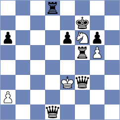 Dyachuk - Yanchenko (chess.com INT, 2023)