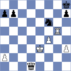 Huber - Wael Sabry (chess.com INT, 2025)