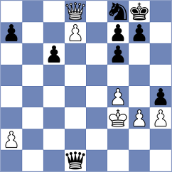 Stoettner - Shuvalova (chess.com INT, 2024)