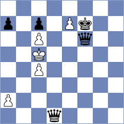 Serrer - Hortolani (Playchess.com INT, 2020)
