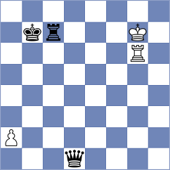 Danielyan - Sanchez Alvares (chess.com INT, 2023)