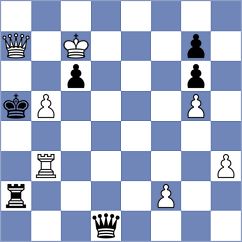 Luebke - Petzold (Willingen GER, 2025)