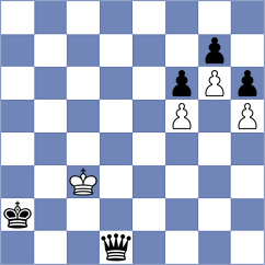 Trimitzios - Pchelkin (Chess.com INT, 2018)