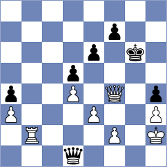 Rychagov - Chadaev (Chess.com INT, 2016)