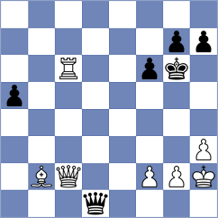 Alvarado Zuniga - Ruiz Munoz (lichess.org INT, 2022)