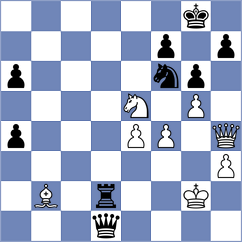 Weetik - Sarana (chess.com INT, 2021)